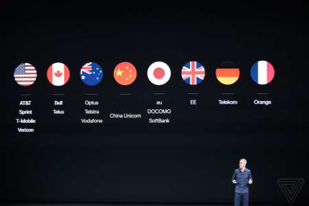 Apple Watch 3 lansare tari
