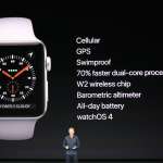Apple Watch 3 noutati