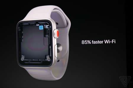 Apple Watch 3 wifi