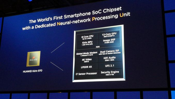 Huawei a Anuntat Procesorul cu Inteligenta Artificiala