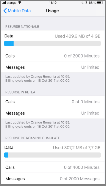 iOS 11 functie exclusiva orange