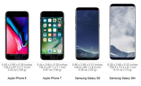 iPhone 8 comparat Galaxy Galaxy S8