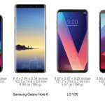 iPhone 8 comparat Galaxy Note 8 LG G6