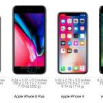 iPhone 8 comparat iPhones