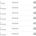 iPhone 8 iPhone X benchmark
