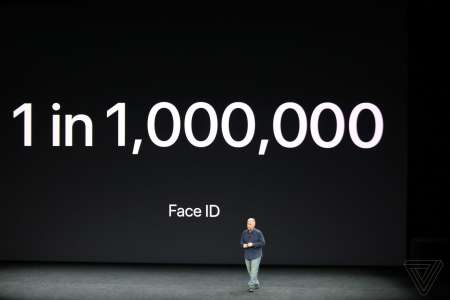 iPhone X Face ID nøjagtighed