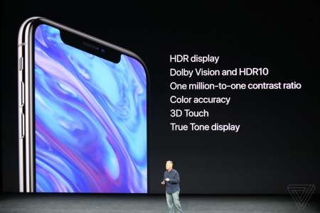 Écran Super Retina HDR pour iPhone X