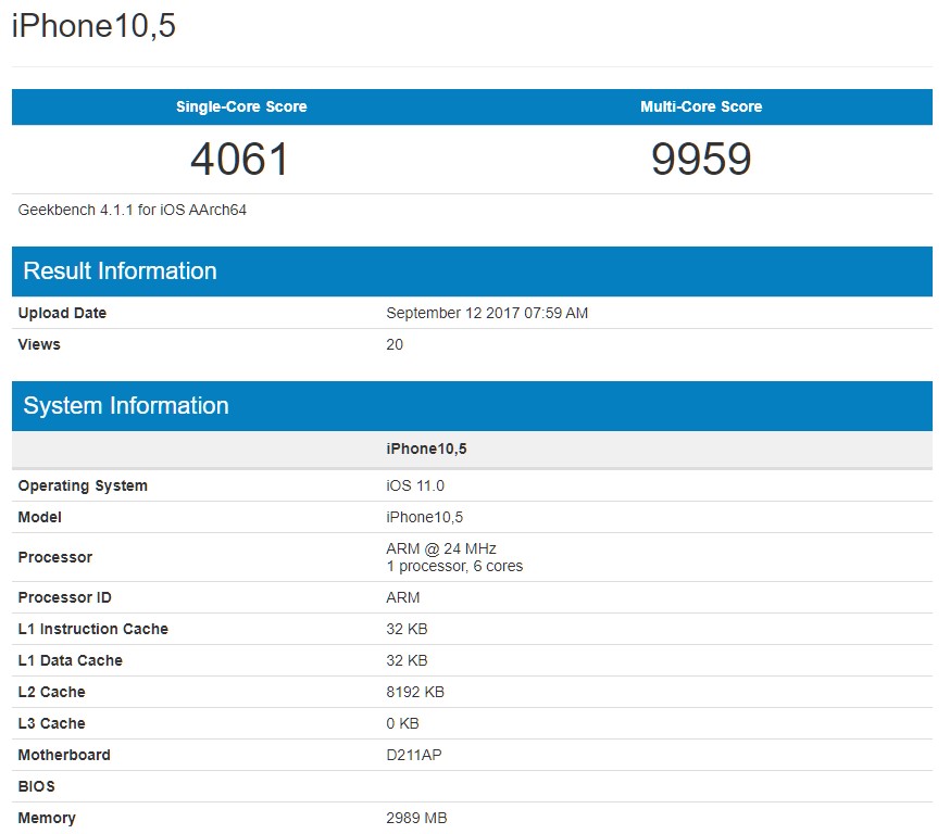 iPhone X-Ergebnis-Rekord-Benchmark