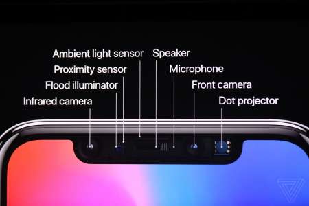 Fotocamera 3D Face ID per iPhone X