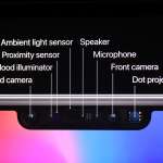 Fotocamera 3D Face ID per iPhone X