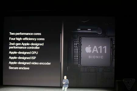 iPhone X-chip A11 Bionic