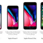 iPhone X compared iPhones