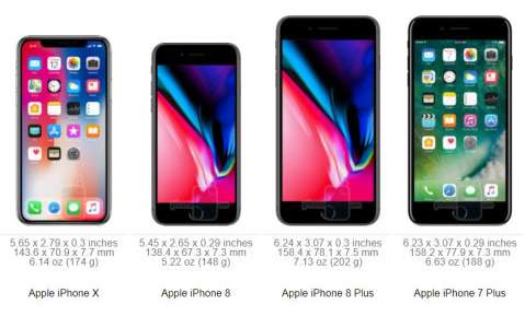 iPhone X comparat iPhones