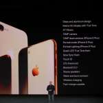 iPhone 8 neue Funktionen