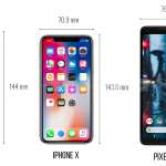 Google Pixel 2 Marimea iPhone 8 iPhone X 1