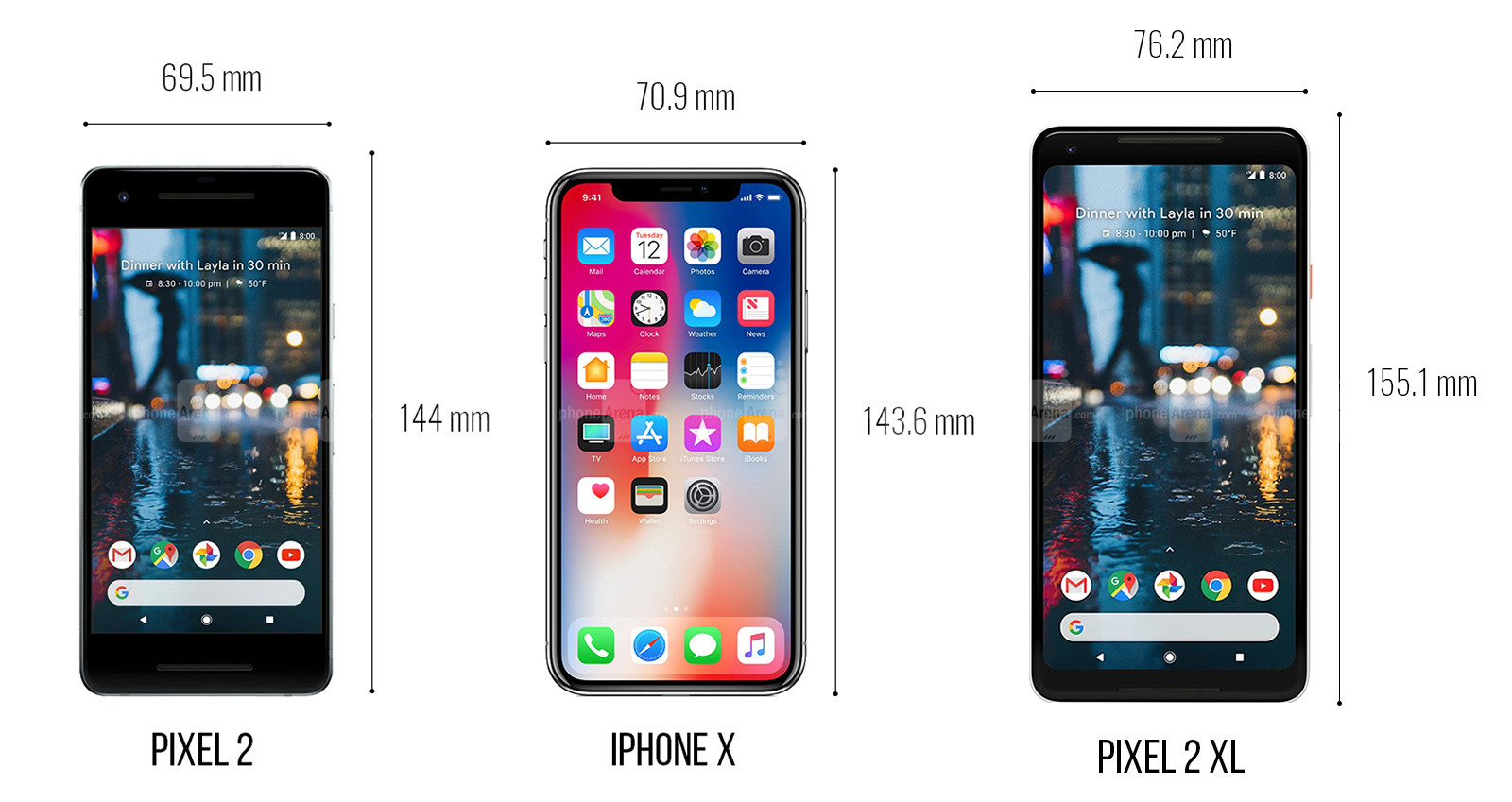 Google Pixel 2 Dimensioni iPhone 8 iPhone X 1