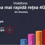 vodafone mobiili internet