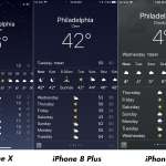 iPhone X vs iPhone 8 Plus Images d'affichage de résolution d'impact 8
