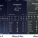 iPhone X vs iPhone 8 Plus Impact Resolution Display Images 8