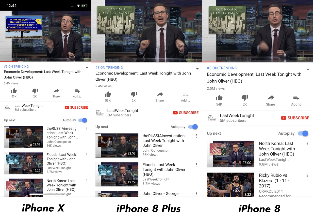 iPhone X vs. iPhone 8 Plus – Auswirkungen auf die Auflösung der Anzeigebilder 9