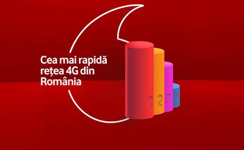 vodafone ilmainen Internet supernet 4.5g verkko