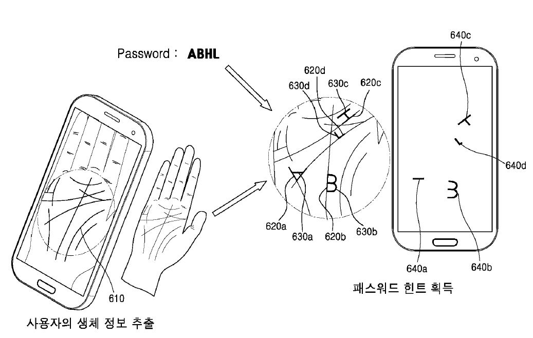 Palme de sécurité biométrique Samsung 1