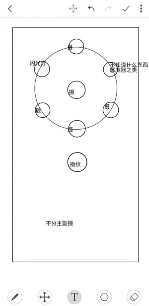 Nokia 10 specificatii camera design