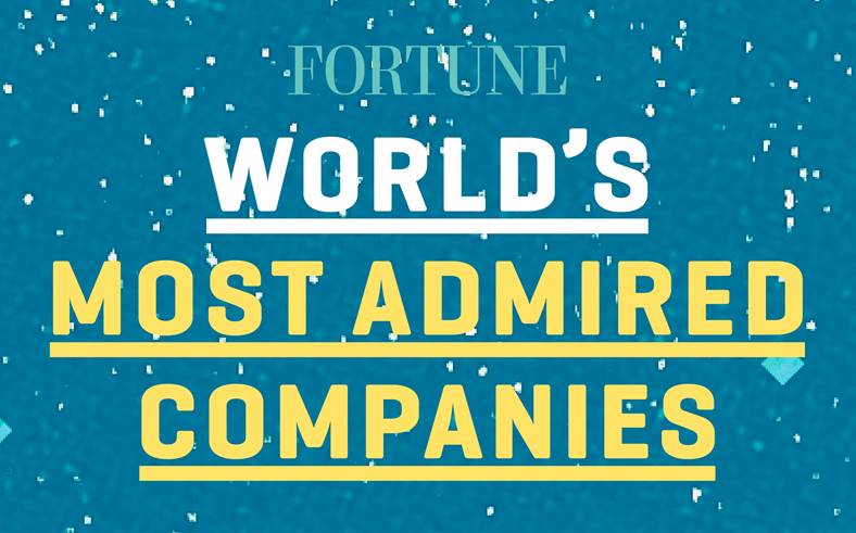 admired company world 2018