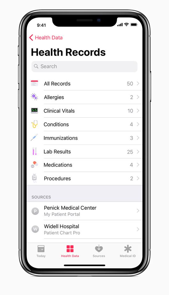 Informazioni mediche su iOS 11.3