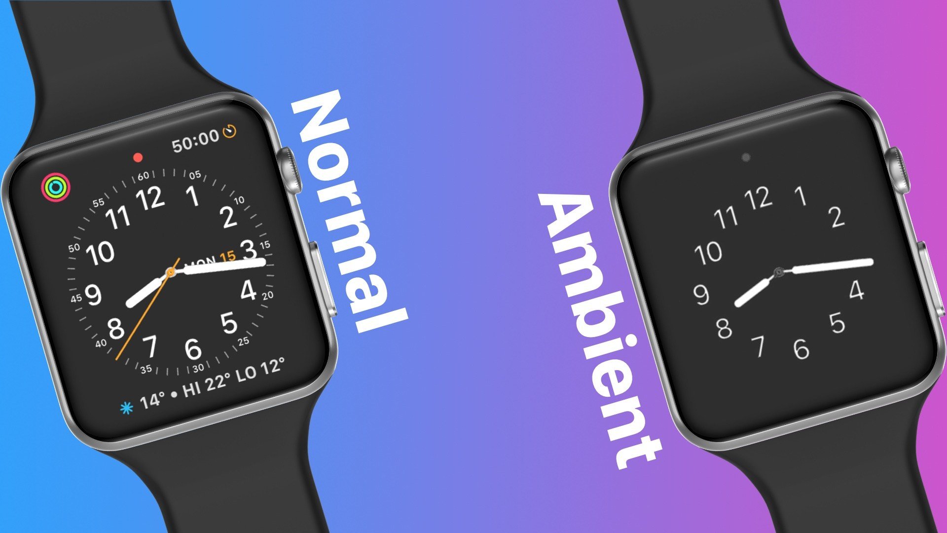 watchOS 5 concept 2