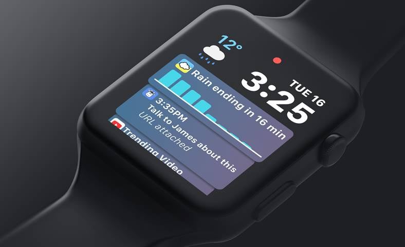 Koncepcja watchOS 5 Apple Watch