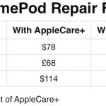 HomePod repair cost
