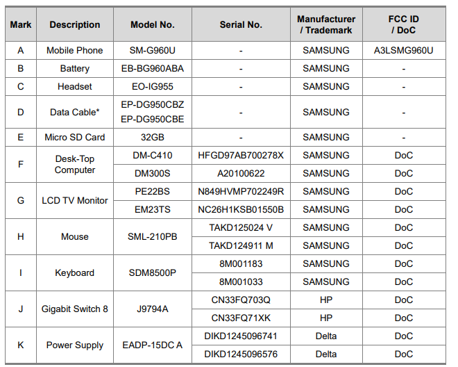 Samsung Galaxy S9 components image