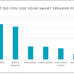 homepod market share 1