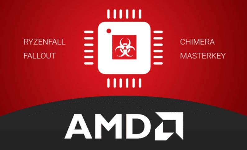 Vulnérabilités AMD Spectre Meltdown