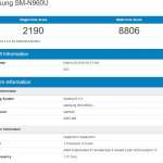 Samsung Galaxy Note 9 prestandaspecifikationer