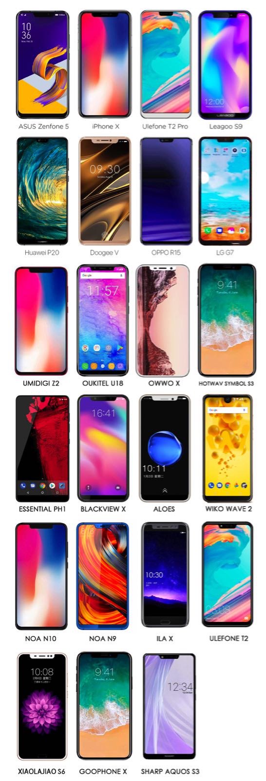 żenujące klony iPhone'a X