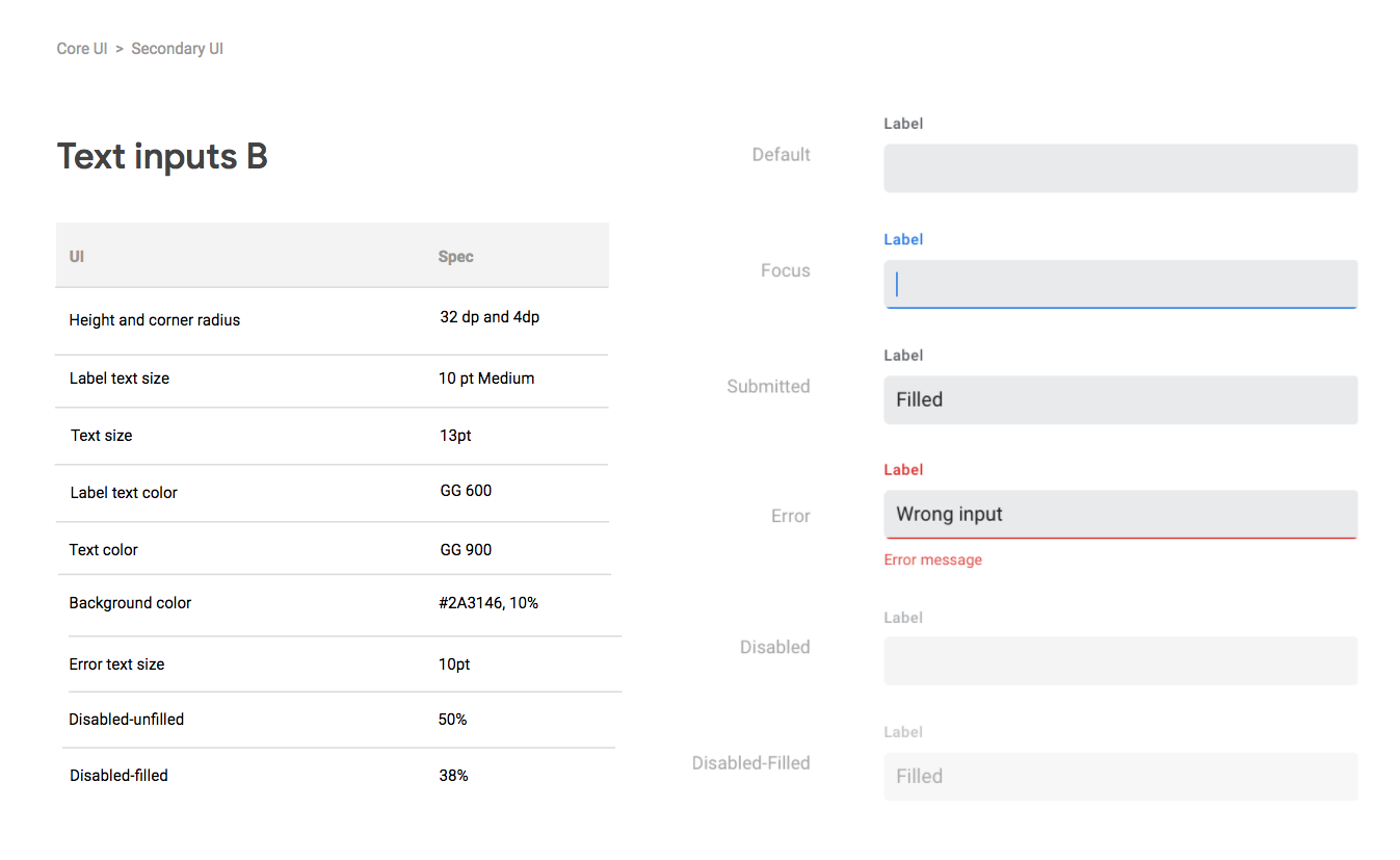 Input text label. Input текст. Текст в input text. Ширина input text. Text input UI.