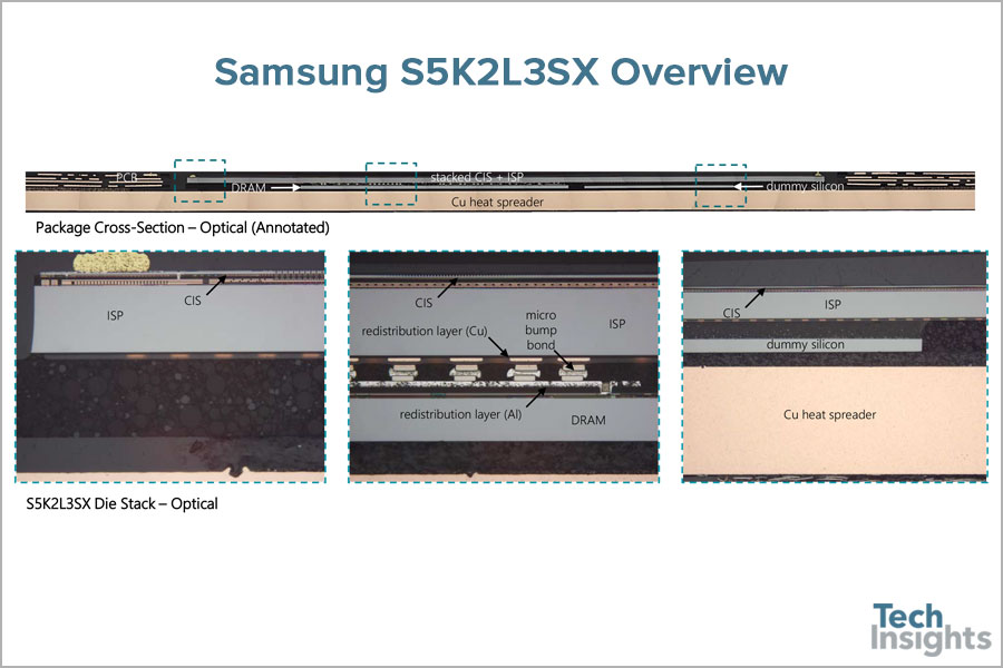 Samsung Galaxy S9 DIFERENTES Cámaras Unidades 2