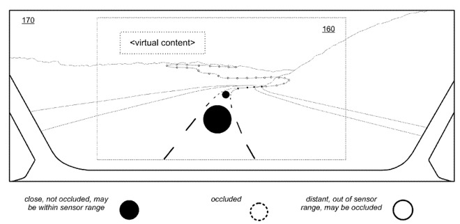 voitures de réalité augmentée Apple