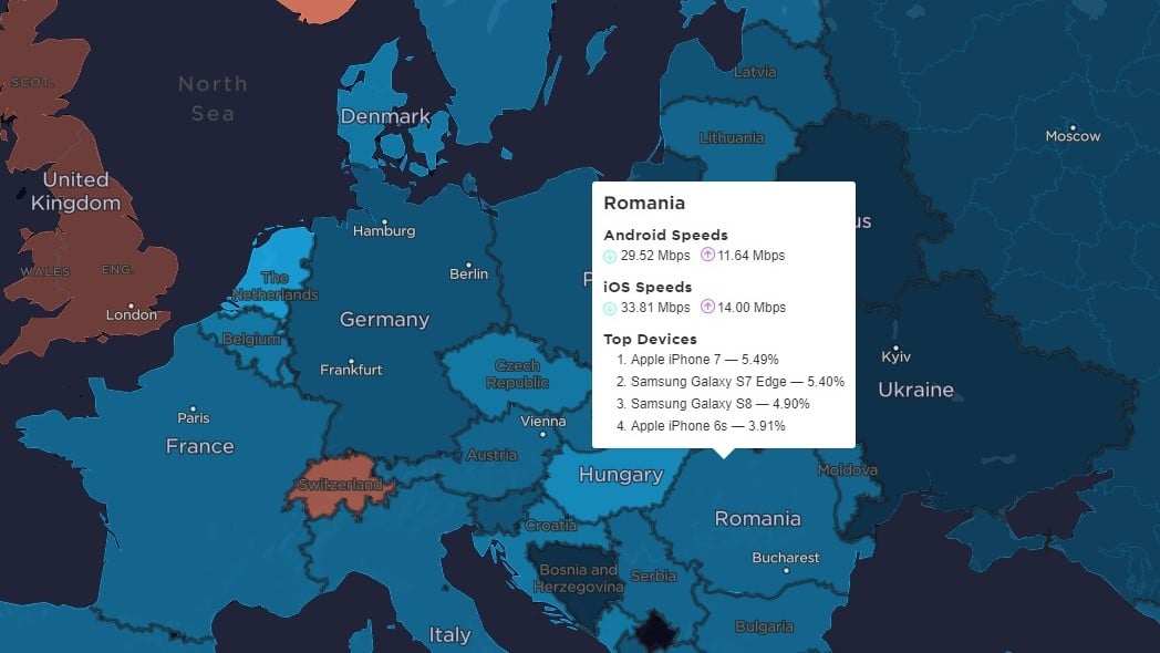 velocidad de internet más rápida Rumania