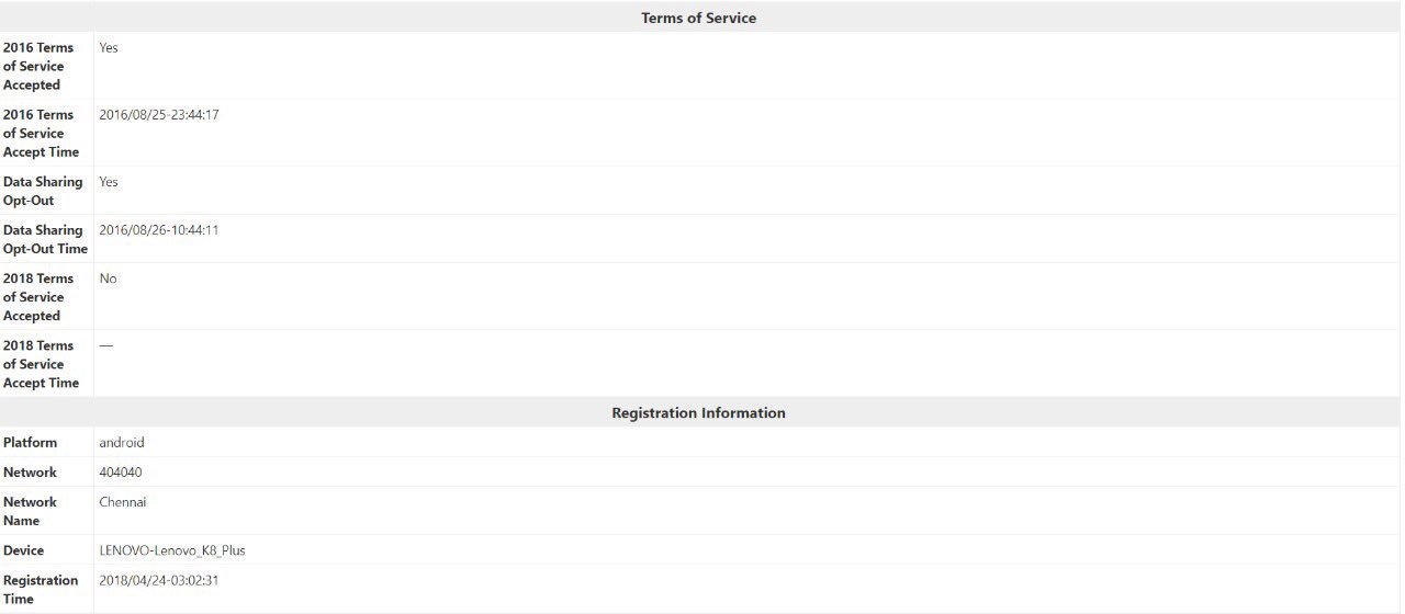 whatsapp user data request 2