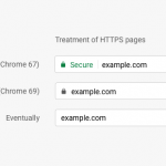 Google Chrome umstrittene Änderung 1