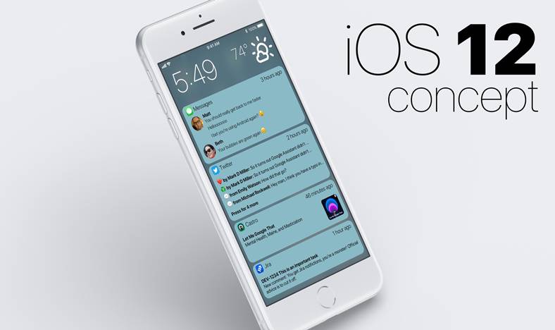 iOS 12 Concept Notificari Aplicatii