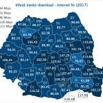 Digi NO RAPID fast internet Rumänien 2