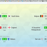 Google Chrome Scorurile Campionatului Mondial Timp REAL 1