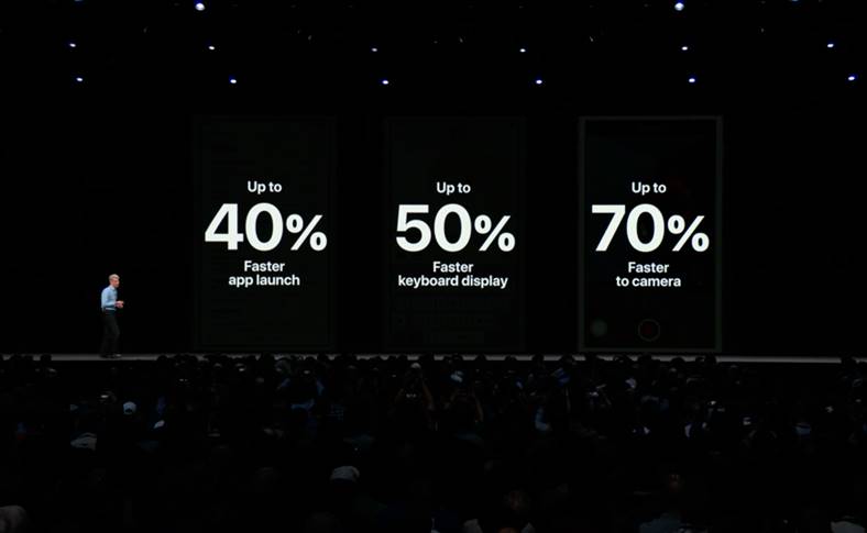 iOS 12 iPhone iPad Le prestazioni aumentano