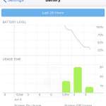 iOS 12 FURA Android Battery Statistics 1