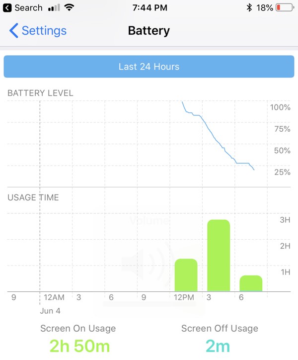 iOS 12 FURA Android batteristatistik 1