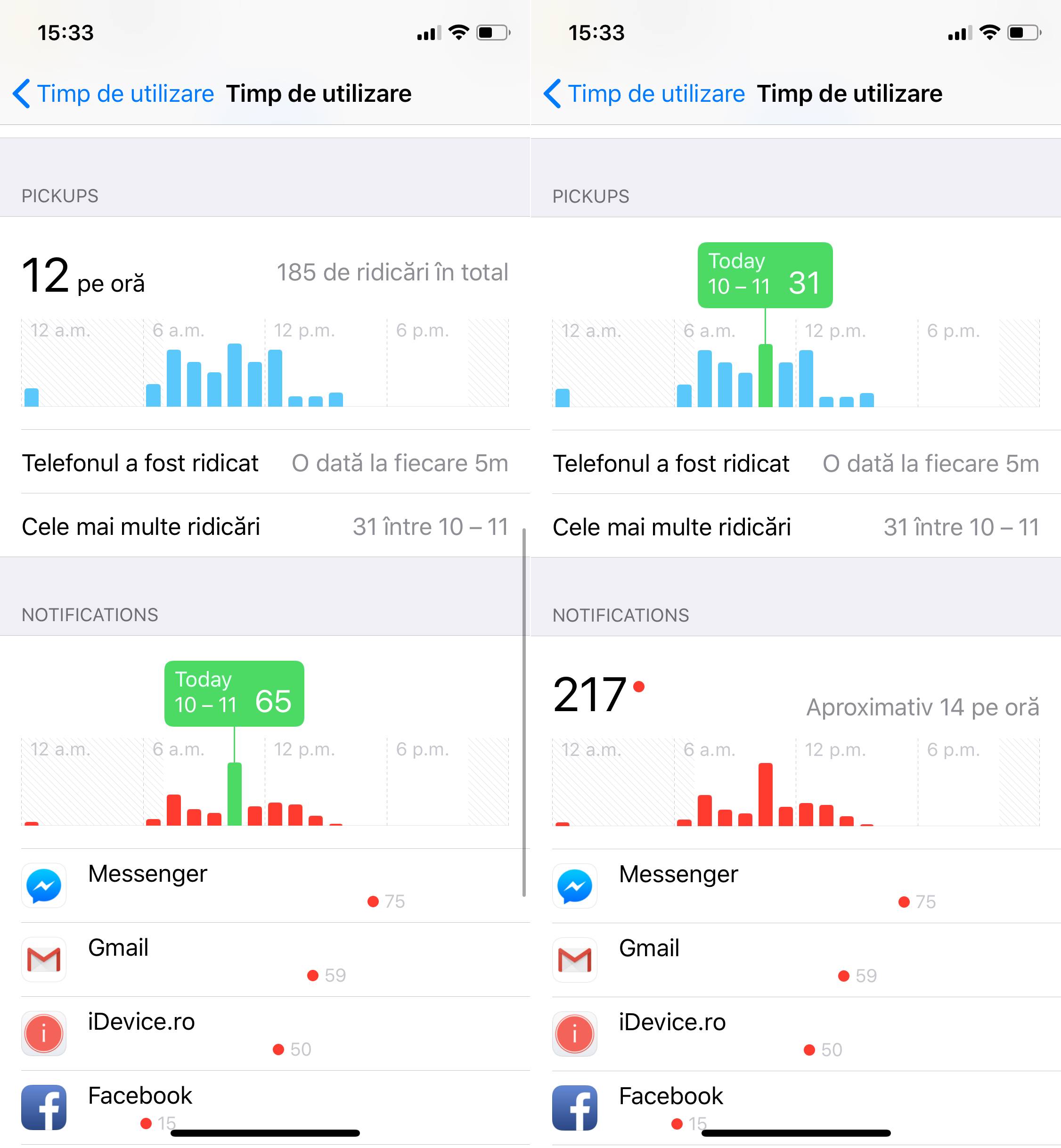 iOS 12 Screen Time Deshazte de la adicción al iPhone 2